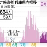 神戸新聞ＮＥＸＴ