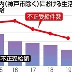 神戸新聞ＮＥＸＴ