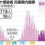 神戸新聞ＮＥＸＴ