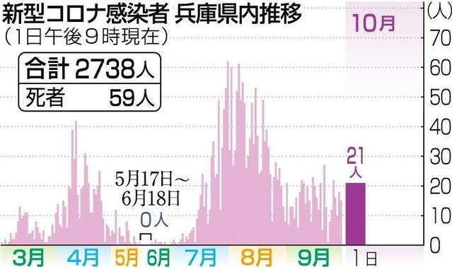 神戸新聞ＮＥＸＴ