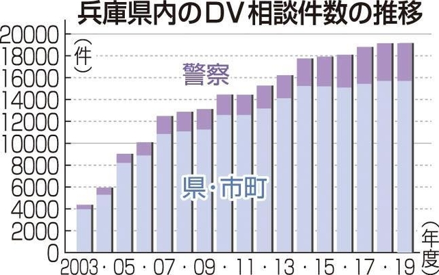 神戸新聞ＮＥＸＴ