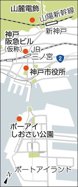 神戸新聞ＮＥＸＴ