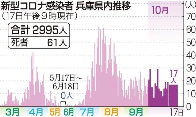神戸新聞ＮＥＸＴ