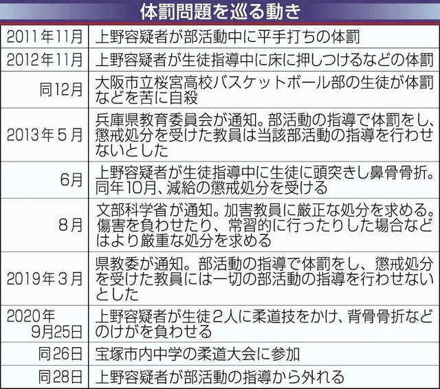 神戸新聞ＮＥＸＴ