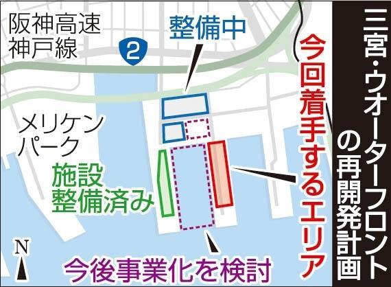 神戸新聞ＮＥＸＴ