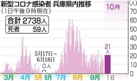 神戸新聞ＮＥＸＴ