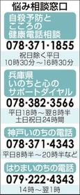 神戸新聞ＮＥＸＴ