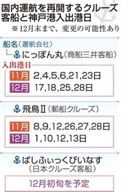 神戸新聞ＮＥＸＴ