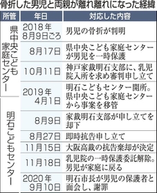 神戸新聞ＮＥＸＴ