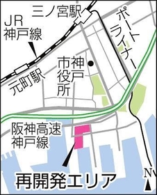 神戸新聞ＮＥＸＴ