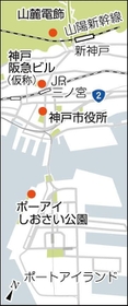 神戸新聞ＮＥＸＴ