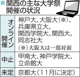 神戸新聞ＮＥＸＴ 