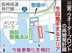 神戸新聞ＮＥＸＴ