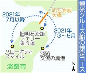 神戸新聞ＮＥＸＴ