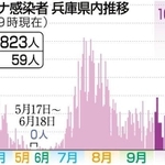 神戸新聞ＮＥＸＴ