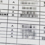 神戸市に提出された虚偽書類のコピー。「×」印の氏名欄に、実際は勤務予定のない人の名前が記されていた（画像を一部加工しています）