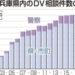 神戸新聞ＮＥＸＴ