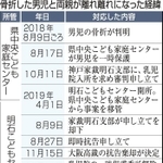 神戸新聞ＮＥＸＴ