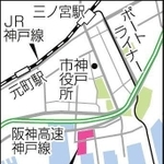 神戸新聞ＮＥＸＴ