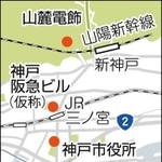 神戸新聞ＮＥＸＴ