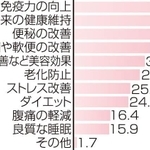 神戸新聞ＮＥＸＴ
