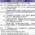 神戸新聞ＮＥＸＴ