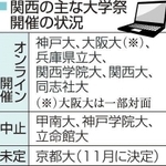 神戸新聞ＮＥＸＴ 