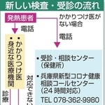 神戸新聞ＮＥＸＴ