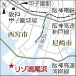 神戸新聞ＮＥＸＴ