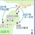 神戸新聞ＮＥＸＴ