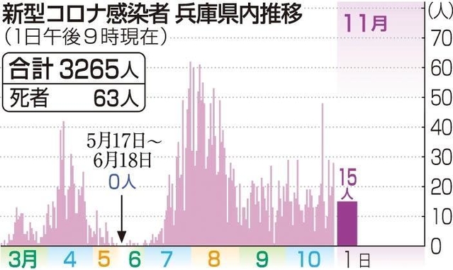 神戸新聞ＮＥＸＴ