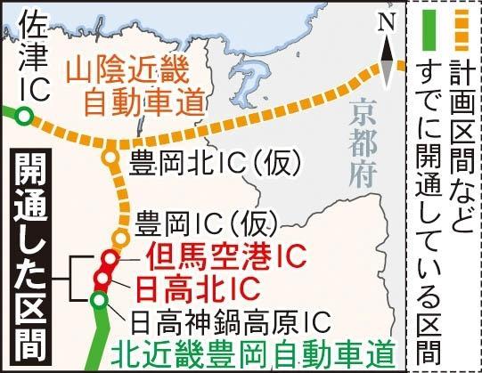 神戸新聞ＮＥＸＴ