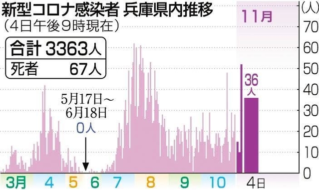 神戸新聞ＮＥＸＴ