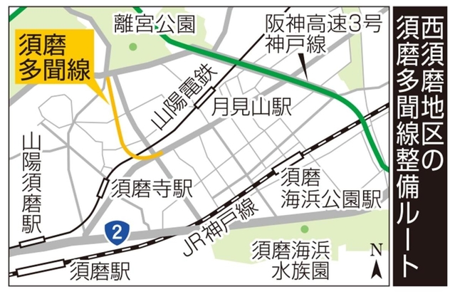 神戸新聞ＮＥＸＴ