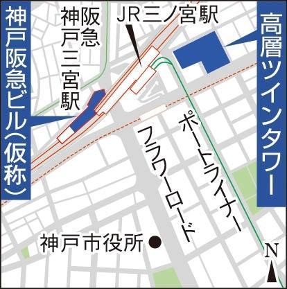 神戸新聞ＮＥＸＴ