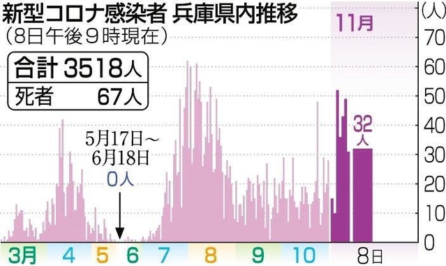 神戸新聞ＮＥＸＴ
