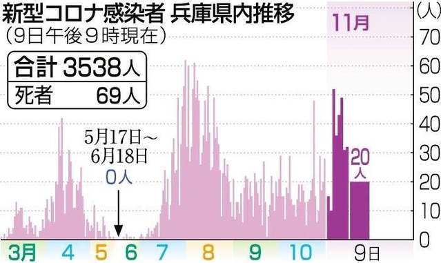 神戸新聞ＮＥＸＴ