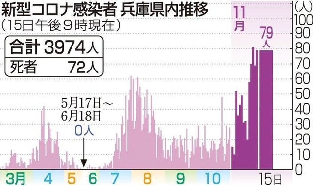 神戸新聞ＮＥＸＴ