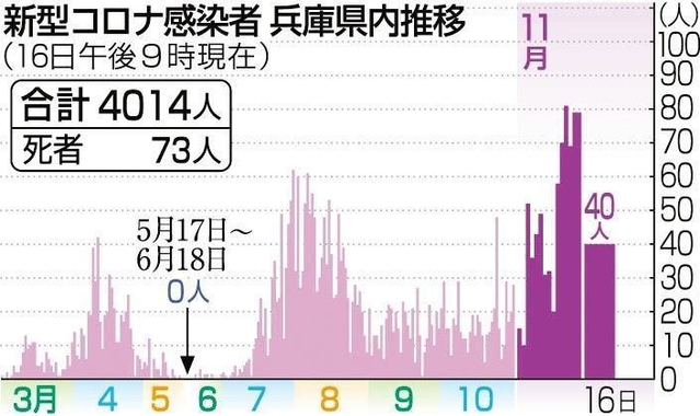 神戸新聞ＮＥＸＴ
