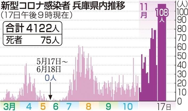 神戸新聞ＮＥＸＴ