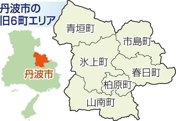 神戸新聞ＮＥＸＴ