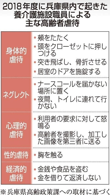 神戸新聞ＮＥＸＴ