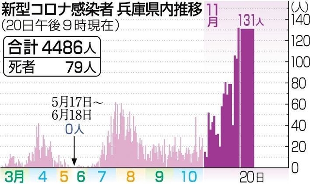 神戸新聞ＮＥＸＴ