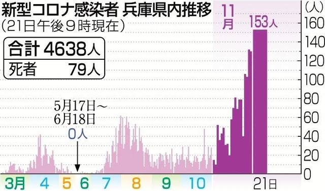 神戸新聞ＮＥＸＴ