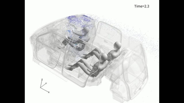 タクシー車内で運転手がくしゃみをした場合、窓を開けてパーティションを設置した状況下での飛沫拡散状況（理研提供）