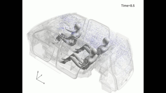 タクシー車内で運転手がくしゃみをした場合、窓を閉めて対策を施さない状況下での飛沫拡散状況（理研提供）