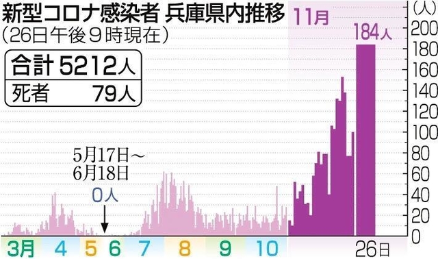 神戸新聞ＮＥＸＴ