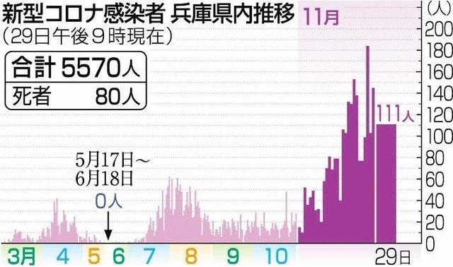 神戸新聞ＮＥＸＴ