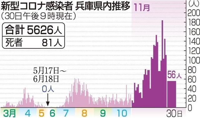 神戸新聞ＮＥＸＴ
