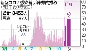 神戸新聞ＮＥＸＴ